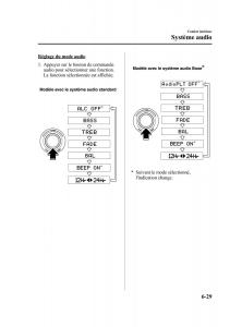 Mazda-MX-5-Miata-NC-III-3-manuel-du-proprietaire page 263 min