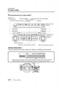 Mazda-MX-5-Miata-NC-III-3-manuel-du-proprietaire page 270 min