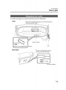 Mazda-MX-5-Miata-NC-III-3-manuel-du-proprietaire page 331 min