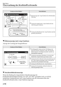 Mazda-MX-5-Miata-ND-IV-4-Handbuch page 228 min