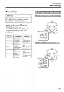 Mazda-MX-5-Miata-ND-IV-4-Handbuch page 355 min