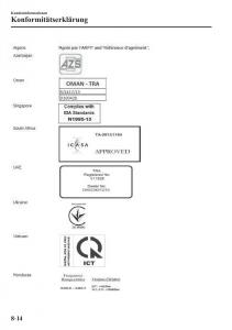 Mazda-MX-5-Miata-ND-IV-4-Handbuch page 566 min