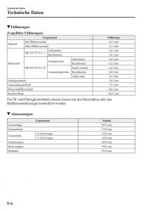 Mazda-MX-5-Miata-ND-IV-4-Handbuch page 578 min