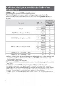 Mazda-MX-5-Miata-ND-IV-4-Handbuch page 594 min