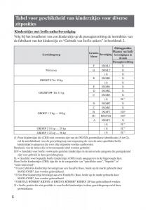 Mazda-MX-5-Miata-ND-IV-4-Handbuch page 598 min