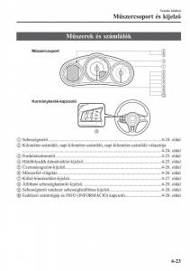 Mazda-MX-5-Miata-ND-IV-4-Kezelesi-utmutato page 154 min