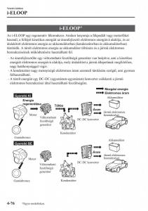 Mazda-MX-5-Miata-ND-IV-4-Kezelesi-utmutato page 207 min