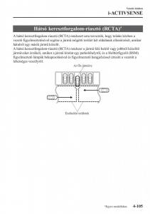 Mazda-MX-5-Miata-ND-IV-4-Kezelesi-utmutato page 236 min