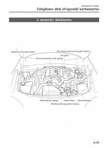 Mazda-MX-5-Miata-ND-IV-4-Kezelesi-utmutato page 412 min