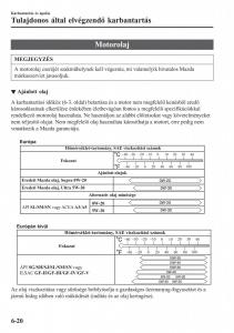 Mazda-MX-5-Miata-ND-IV-4-Kezelesi-utmutato page 413 min