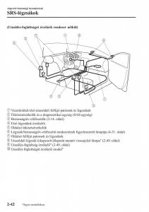 Mazda-MX-5-Miata-ND-IV-4-Kezelesi-utmutato page 59 min