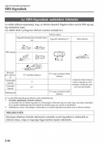 Mazda-MX-5-Miata-ND-IV-4-Kezelesi-utmutato page 63 min