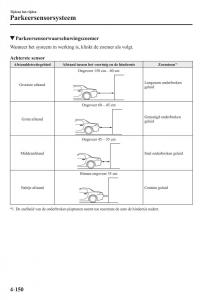 Mazda-MX-5-Miata-ND-IV-4-handleiding page 294 min