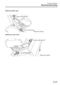 Mazda-MX-5-Miata-ND-IV-4-handleiding page 423 min