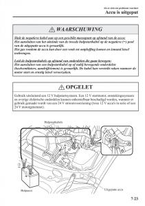 Mazda-MX-5-Miata-ND-IV-4-handleiding page 525 min