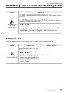 Mazda-MX-5-Miata-ND-IV-4-handleiding page 545 min