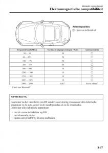 Mazda-MX-5-Miata-ND-IV-4-handleiding page 577 min