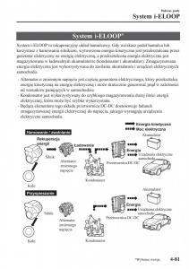 Mazda-MX-5-Miata-ND-IV-4-instrukcja-obslugi page 218 min