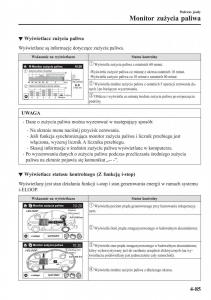 Mazda-MX-5-Miata-ND-IV-4-instrukcja-obslugi page 222 min