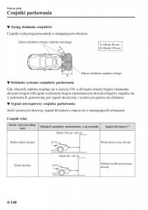 Mazda-MX-5-Miata-ND-IV-4-instrukcja-obslugi page 277 min