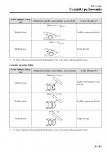 Mazda-MX-5-Miata-ND-IV-4-instrukcja-obslugi page 278 min