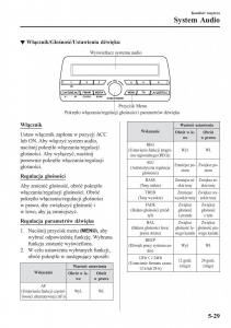 Mazda-MX-5-Miata-ND-IV-4-instrukcja-obslugi page 308 min