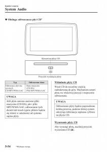 Mazda-MX-5-Miata-ND-IV-4-instrukcja-obslugi page 333 min