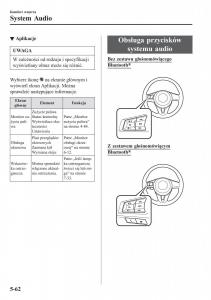 Mazda-MX-5-Miata-ND-IV-4-instrukcja-obslugi page 341 min