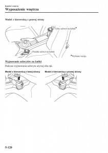 Mazda-MX-5-Miata-ND-IV-4-instrukcja-obslugi page 399 min