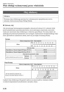 Mazda-MX-5-Miata-ND-IV-4-instrukcja-obslugi page 425 min