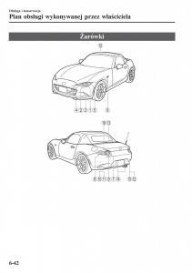 Mazda-MX-5-Miata-ND-IV-4-instrukcja-obslugi page 447 min