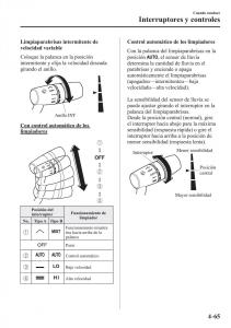 Mazda-MX-5-Miata-ND-IV-4-manual-del-propietario page 205 min