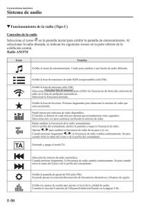 Mazda-MX-5-Miata-ND-IV-4-manual-del-propietario page 336 min