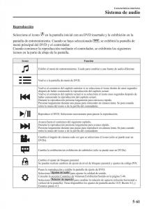 Mazda-MX-5-Miata-ND-IV-4-manual-del-propietario page 347 min