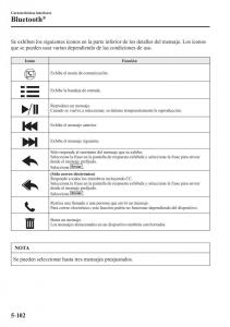 Mazda-MX-5-Miata-ND-IV-4-manual-del-propietario page 388 min