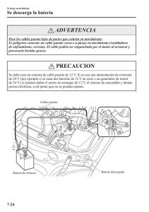 Mazda-MX-5-Miata-ND-IV-4-manual-del-propietario page 510 min