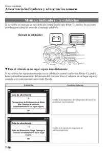 Mazda-MX-5-Miata-ND-IV-4-manual-del-propietario page 536 min