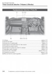 Mazda-MX-5-Miata-ND-IV-4-manual-del-propietario page 15 min