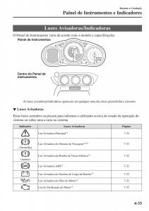 Mazda-MX-5-Miata-ND-IV-4-manual-del-propietario page 168 min