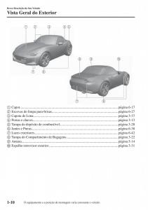 Mazda-MX-5-Miata-ND-IV-4-manual-del-propietario page 17 min