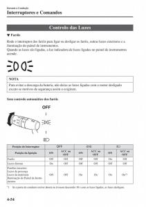 Mazda-MX-5-Miata-ND-IV-4-manual-del-propietario page 189 min