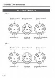 Mazda-MX-5-Miata-ND-IV-4-manual-del-propietario page 287 min