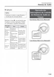 Mazda-MX-5-Miata-ND-IV-4-manual-del-propietario page 338 min