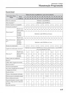 Mazda-MX-5-Miata-ND-IV-4-manual-del-propietario page 412 min