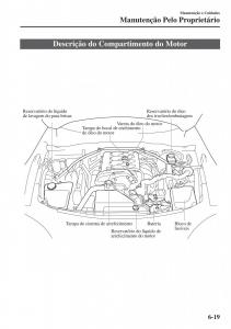 Mazda-MX-5-Miata-ND-IV-4-manual-del-propietario page 422 min