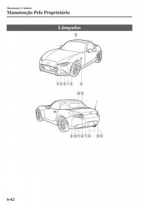 Mazda-MX-5-Miata-ND-IV-4-manual-del-propietario page 445 min