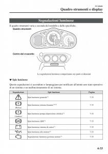 Mazda-MX-5-Miata-ND-IV-4-manuale-del-proprietario page 168 min