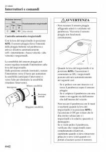 Mazda-MX-5-Miata-ND-IV-4-manuale-del-proprietario page 197 min