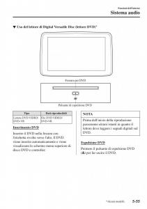 Mazda-MX-5-Miata-ND-IV-4-manuale-del-proprietario page 330 min