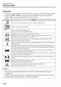 Mazda-MX-5-Miata-ND-IV-4-manuale-del-proprietario page 349 min